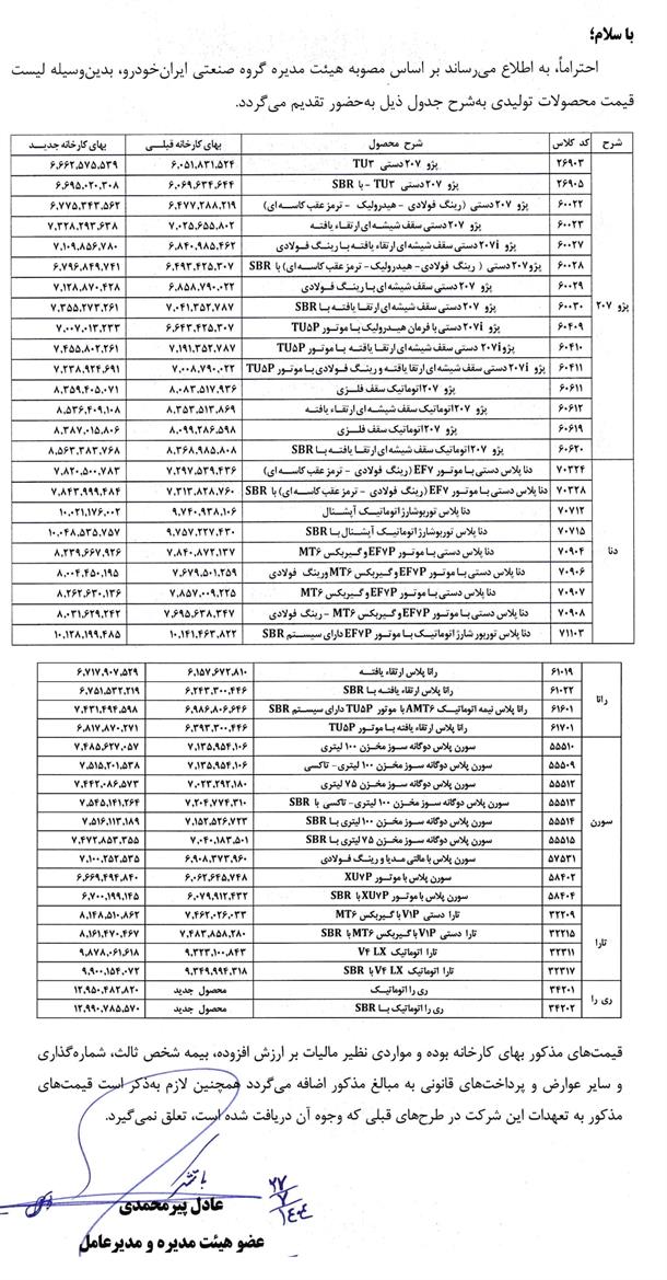 قیمت جدید محصولات ایران خودرو